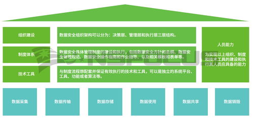 工業互聯網安全的“必答題” 如何沖刺滿分答卷？